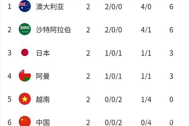 2025-06-26 中国电影正青春 | 青年导演戴墨：创作应该不设限2025-05-30 《三大队》获金鸡两项荣誉 陈思诚新片进度曝光2024-11-18 《三大队》在巴西秘鲁等展映 张译现身与观众交流2024-11-08 提名金鸡奖最佳男配 王骁：把自己全身心交给角色2024-11-05 提名者说 | 编剧张冀：鼓励我在不同领域寻求突破2024-11-03 热门新闻 食物和爱都不可辜负！